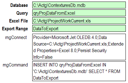 Send Excel Data to Access