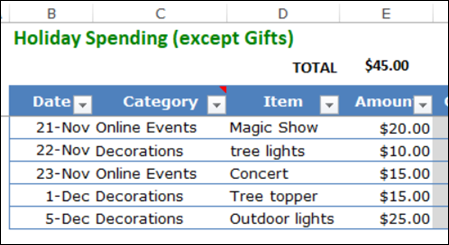 Holiday Spending Trackers