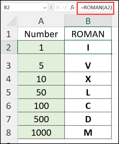 Characters used for Roman numerals