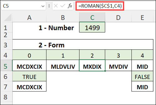 ROMAN function with form argument from 0 to 4