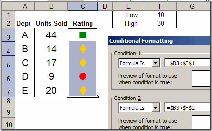 conditional formatting rule with cell reference