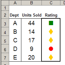 Conditional Formatting Icons
