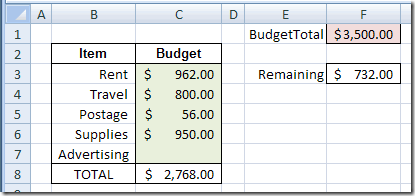 Budget Data Entry Sheet Setup