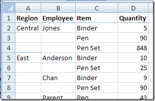 Fill Blank Cells In Excel To Complete a Table