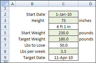 Excel Weight Loss Chart Stones Pounds