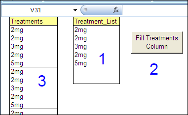 enter your daily dosages in the Treatment List column