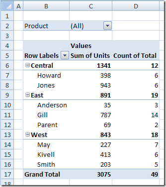 Default Pivot Table in Excel 2007