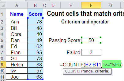 Count Cells Greater Than Set Amount With Excel Countif Function Contextures Blog