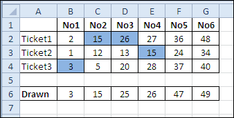 Highlight Winning Lottery Numbers in Excel