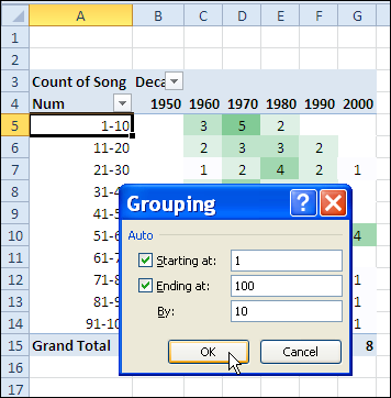 Group numbers by 10 in pivot table