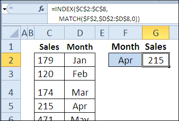Find sales amount for selected month with INDEX function
