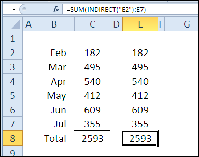30 Excel Functions in 30 Days: 30 - INDIRECT - Contextures ...
