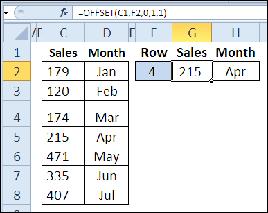 Find sales amount for selected month with OFFSET function