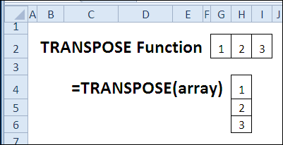Transpose function
