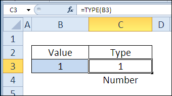 Identify cell value type by number with TYPE function