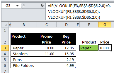 IF function with VLOOKUP