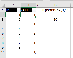 cells with empty string formula