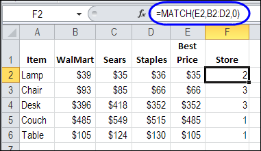 Find Best Price With Excel Index And Match Contextures Blog