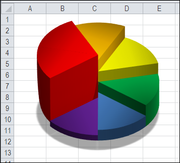 can i make a pie chart in excel