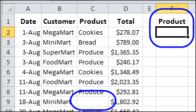 Blank Cells in Data