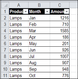 Normalize Data for Excel Pivot Table
