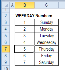 Calculate Thanksgiving Date in Excel