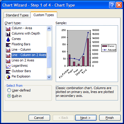 Old Excel Chart Wizard
