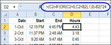 Formula to calculate hours worked