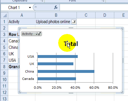 excel pivot chart include grand total on secondary axis