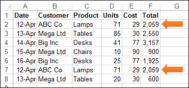 two identical rows in sample data