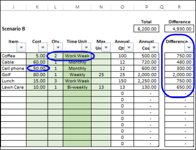 Cost Sheet Template Excel from contexturesblog.com
