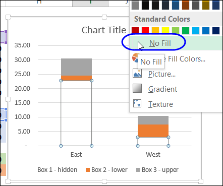 how to make box and whisker plot in excel