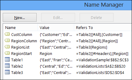 named Excel tables in Name Manager