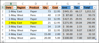 Excel table retains formatting
