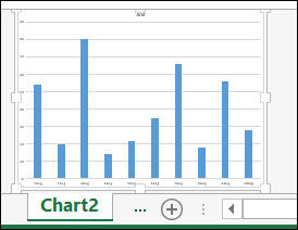Change Default Chart Type in Excel