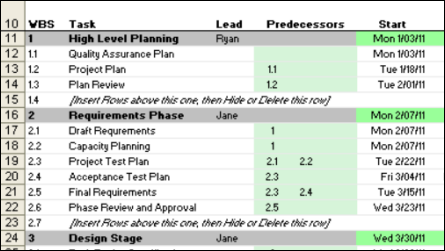 Sample Project Gantt Chart Excel