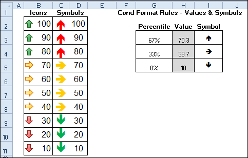 how to add up and down arrows in excel