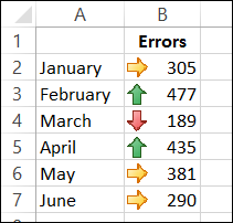 how to insert up and down arrows in excel