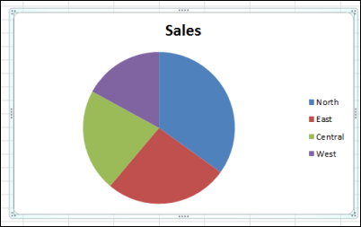Excel 2013 Pie Chart Legend