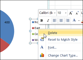 How To Delete A Chart In Excel