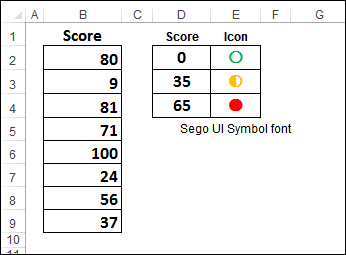 Excel Formula Symbols Chart