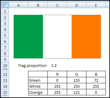Irish flag in Excel blog.contextures.com/