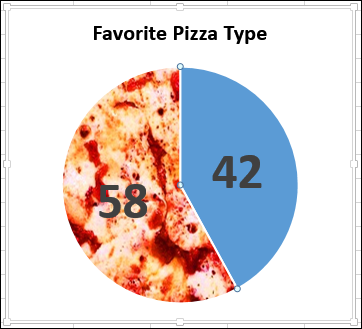 Pizza Pie Chart Generator
