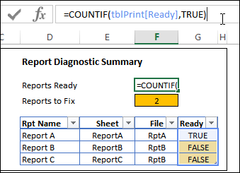 countifs formula to count true
