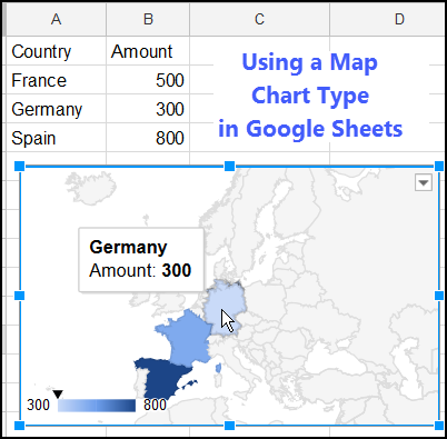 Dashboards with Google Sheets