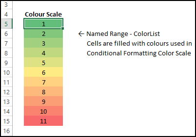 color codes for custom formatting excel