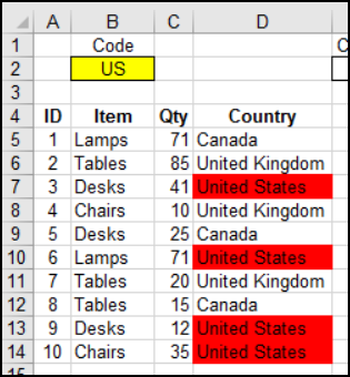 conditional formatting results