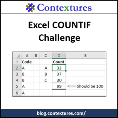 Excel COUNTIF Challenge http://blog.contextures.com/