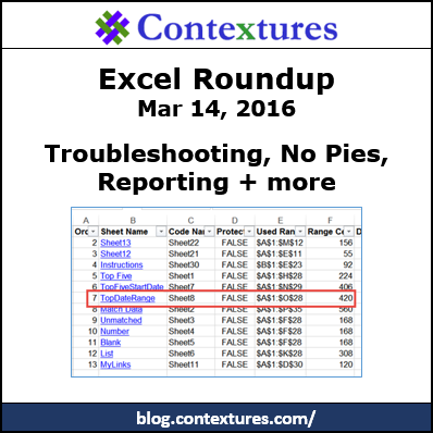 excelroundup20160314a