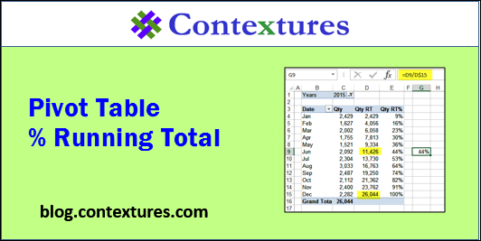 Use Excel Pivot Table Running Total Percent to Analyze Sales http://www.contextures.com/xlPivot14.html